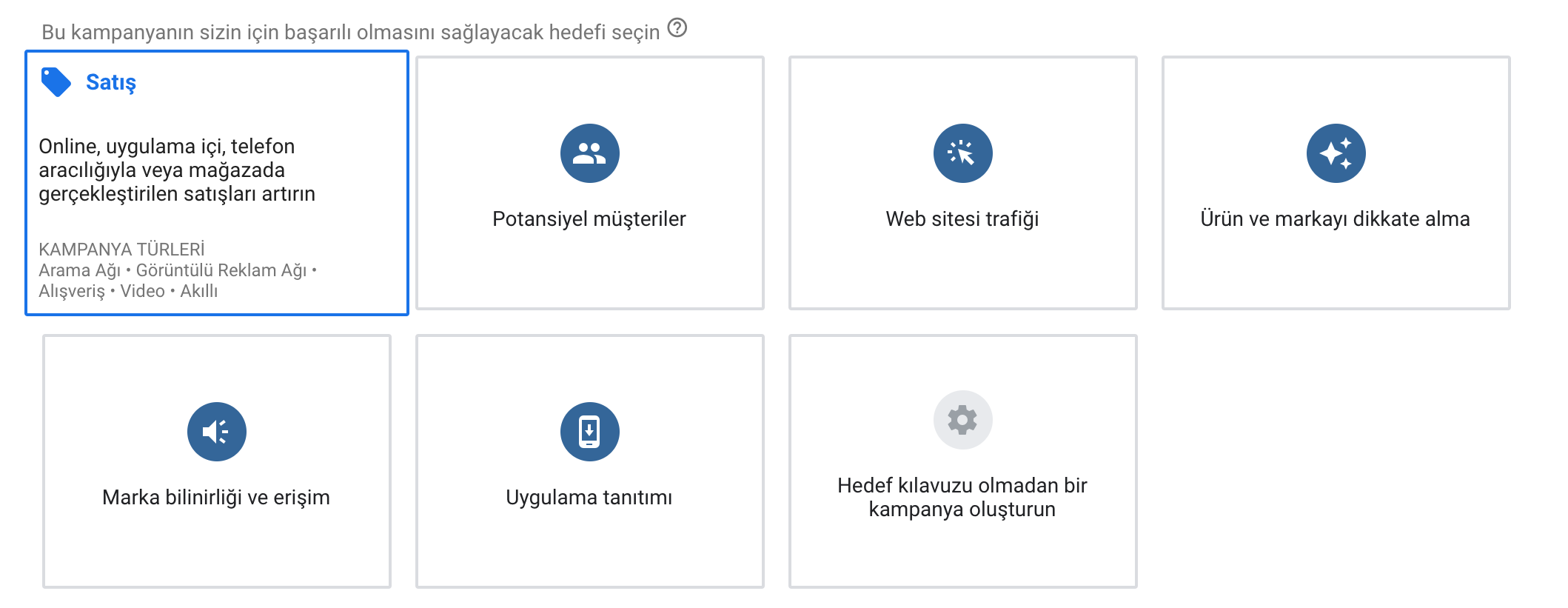 Google Ads ile E-ticaret Sitene Doping Yapalım mı?