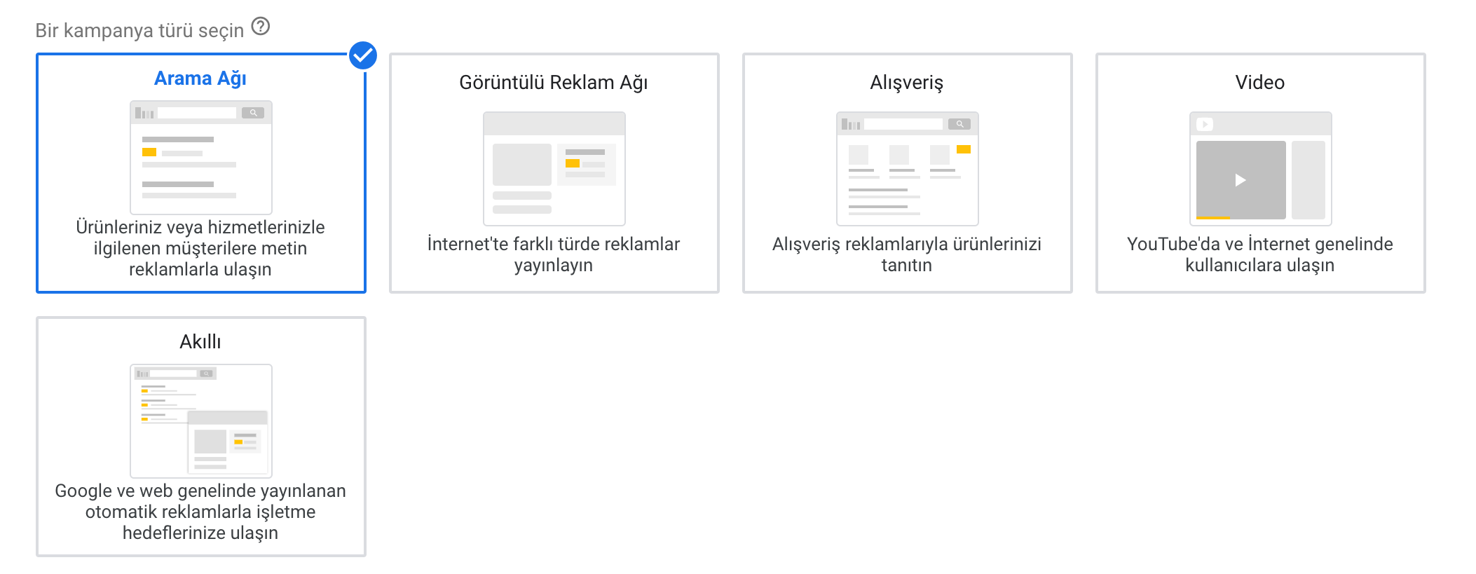 Google Ads ile E-ticaret Sitene Doping Yapalım mı?