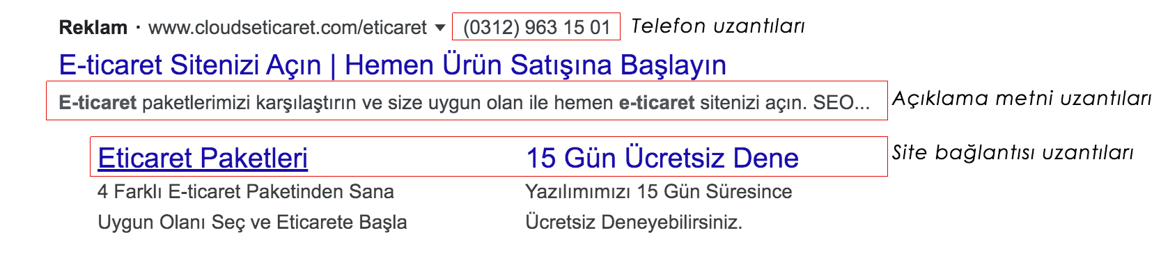 Google Ads ile E-ticaret Sitene Doping Yapalım mı?