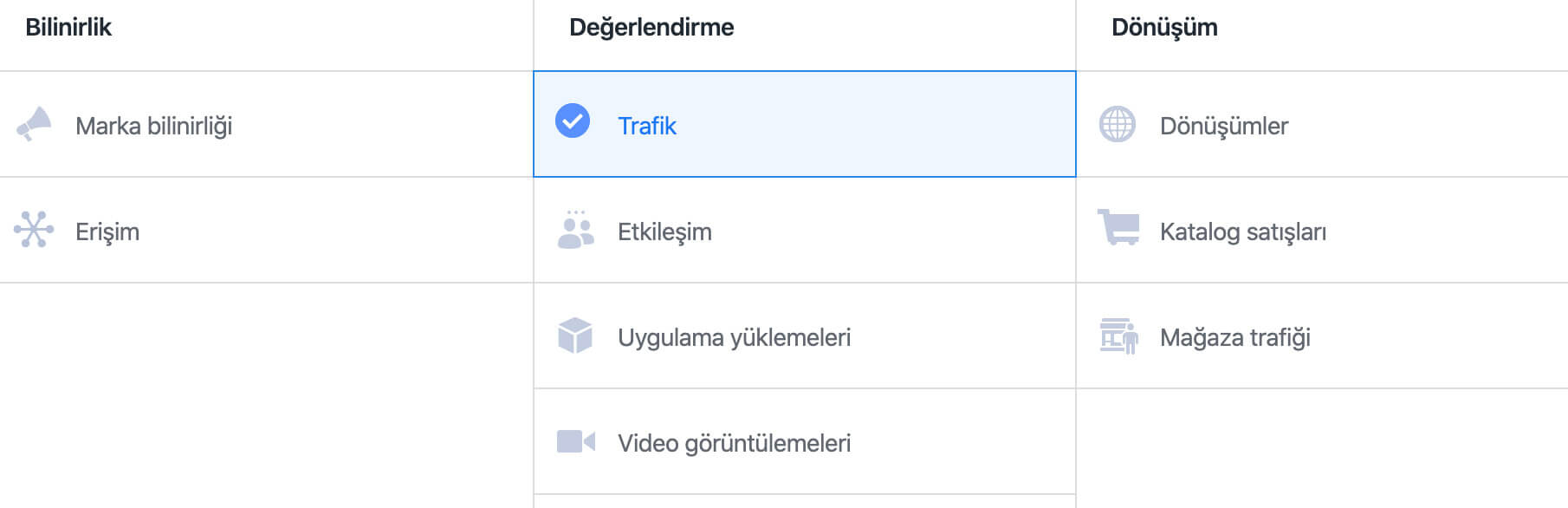 E-ticaret Sitene Facebook Reklamları ile Doping Yap