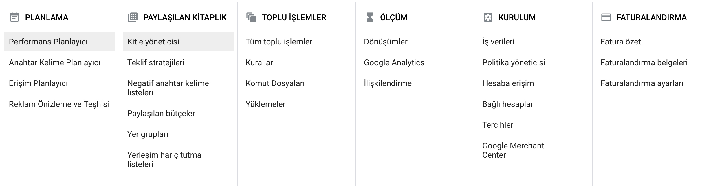 Yeniden Pazarlama Reklamları Nedir? E-ticaret Sitene Avantajları Nelerdir?